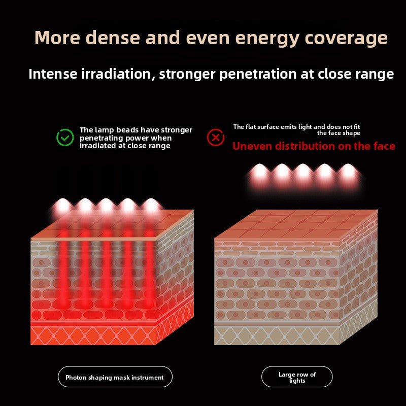 Home silicone photorejuvenation device - Debslineph